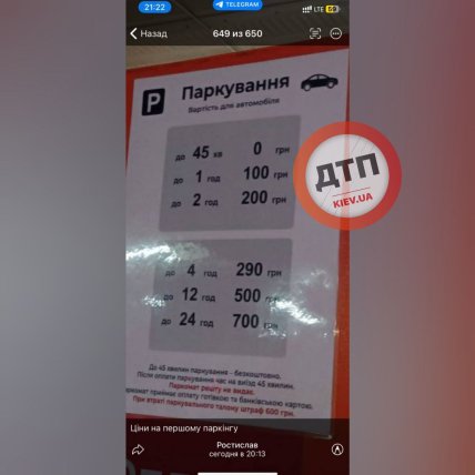 Ціни на паркування в Буковелі