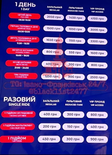 Які ціни в Буковелі у 2025