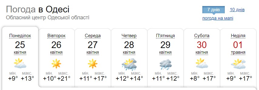 Синоптик на 10 дней. Какая погода была в понедельник. Погода на понедельник. Погода на следующий понедельник. Погода в Славянске.