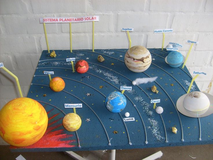 Поделки ко Дню Космонавтики: 100 креативных идей на тему Космос