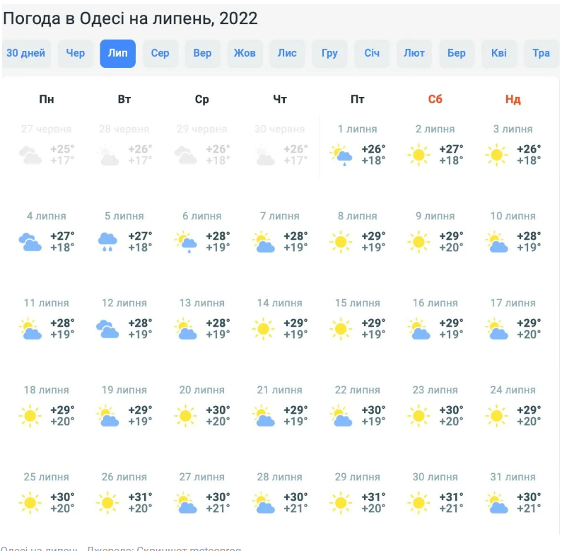 Погода на июль 2024