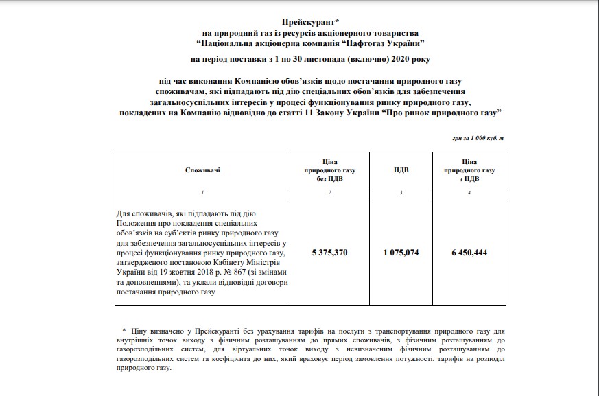 Оплата за природный газ