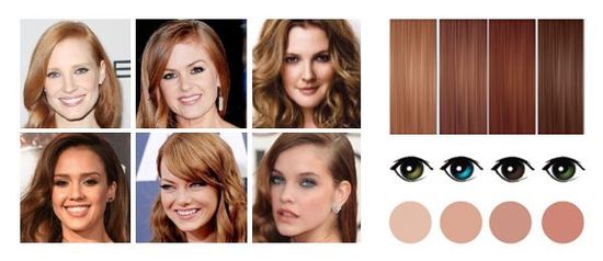 Как подобрать цвет волос: наука об оттенках