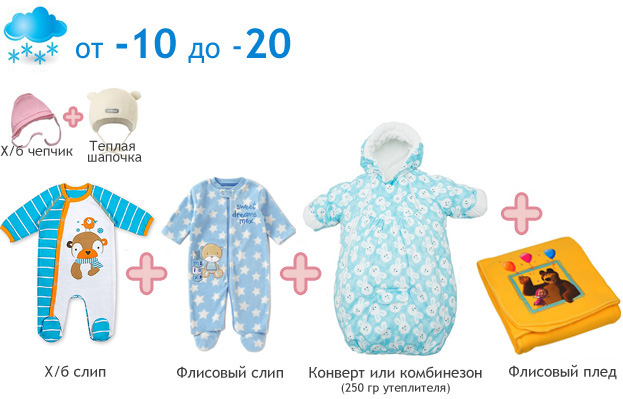 Как выбрать зимнюю одежду для малыша