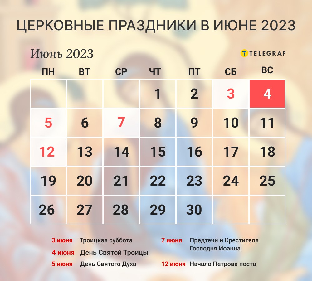 Календарь церковных праздников на июнь 2023 – когда отмечается Троица -  Телеграф