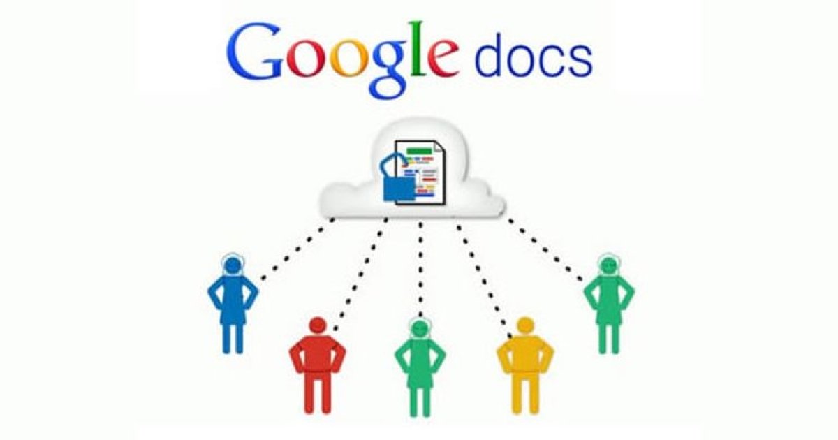 Совместные документы google. Google docs. Google docs логотип. Google docs совместная работа. Google docs возможности.