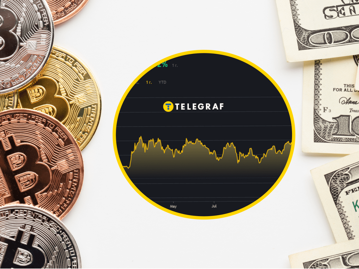 Курс биткоина за все время с 2009 по 2024 год - как он менялся - Телеграф