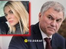 Вячеслав Володин инициировал войну в Украине