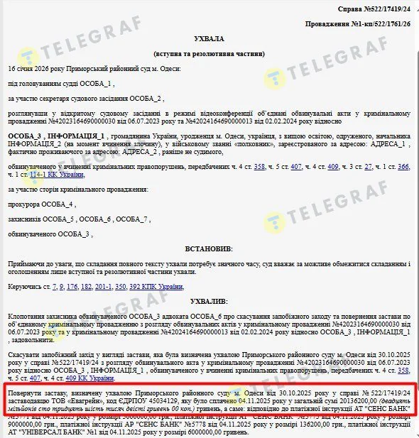 залог Евгения Борисова