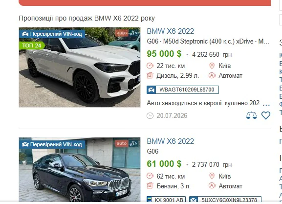 цена BMW X6