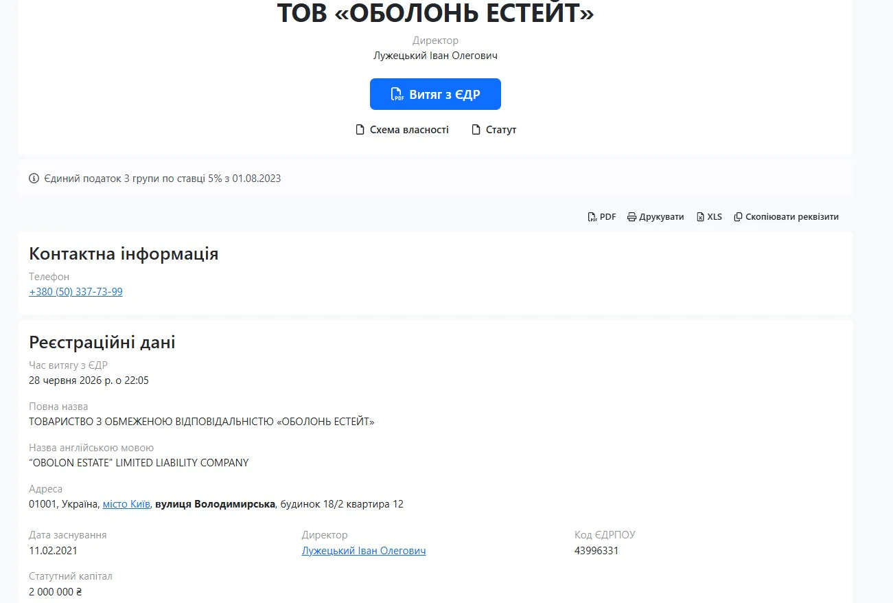 нефтебаза, Оболонь Эстейт, Иван Лужецкий