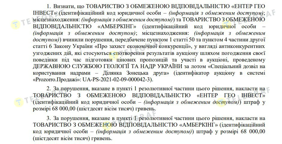 АМКУ, Амберкинг, Энтер Гео Инвест