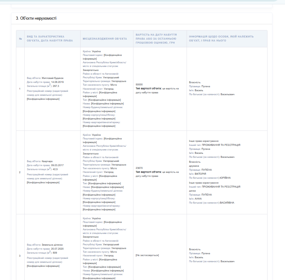 Декларация Виктора Пупени