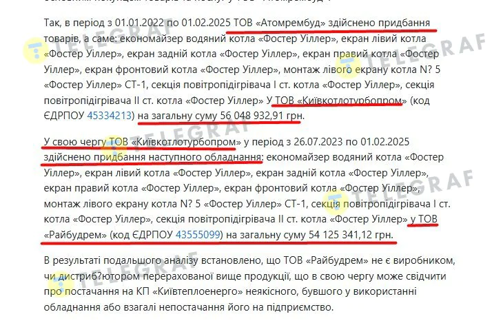 Киевтеплоэнерго