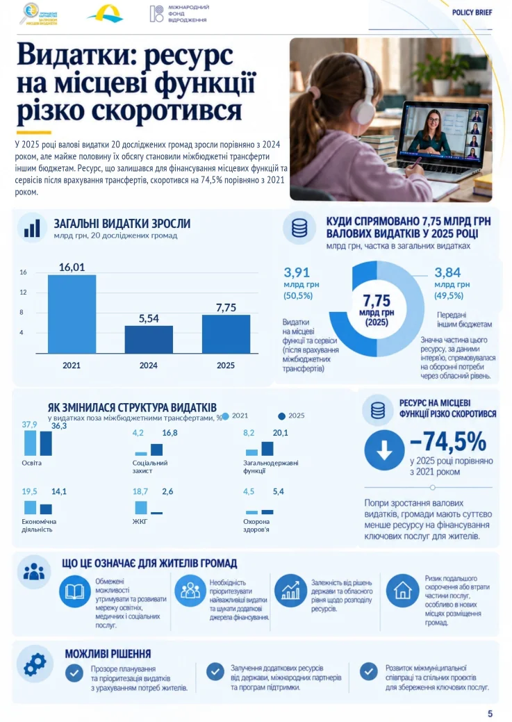 общины, громады, релоканты, экзилы