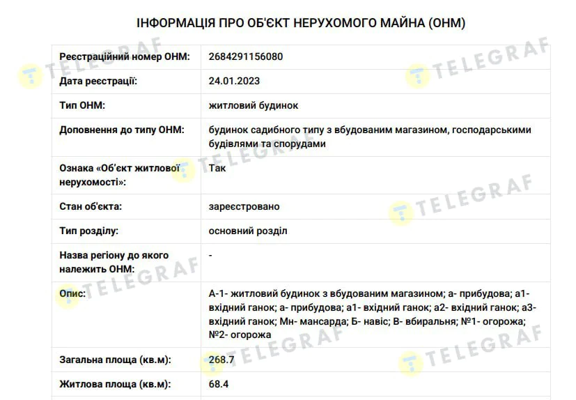 Виталий Кошмак, дом, ООО Дерево Сила