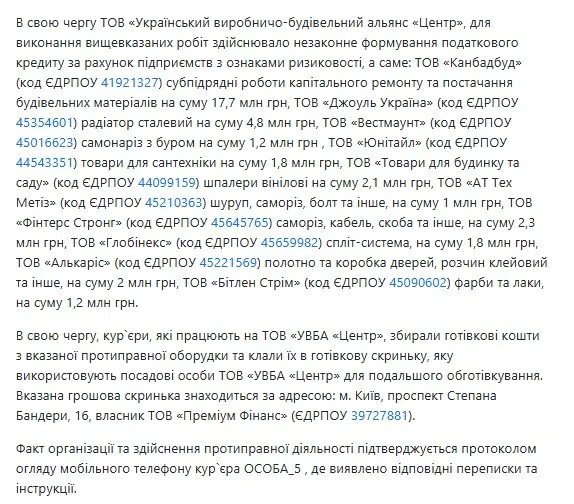 УВБА Центр, судебное постановление