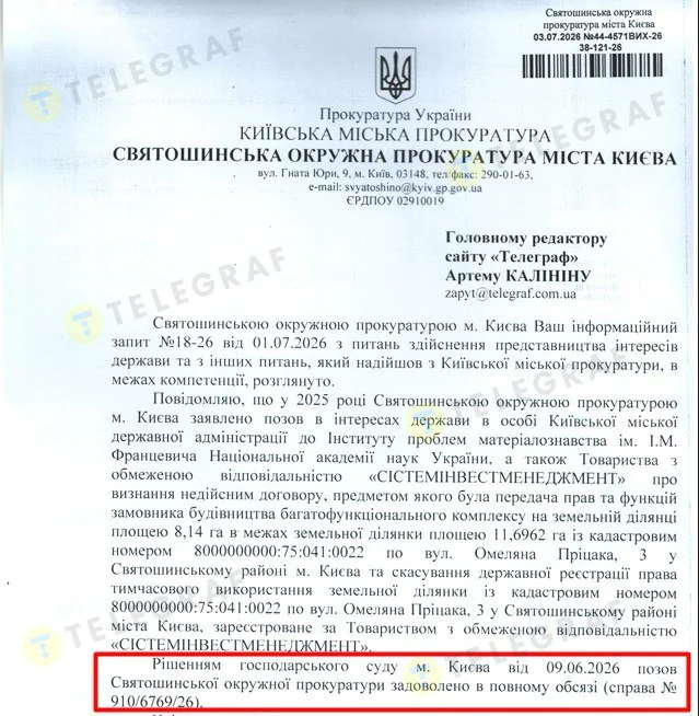 Системинвестменеджмент