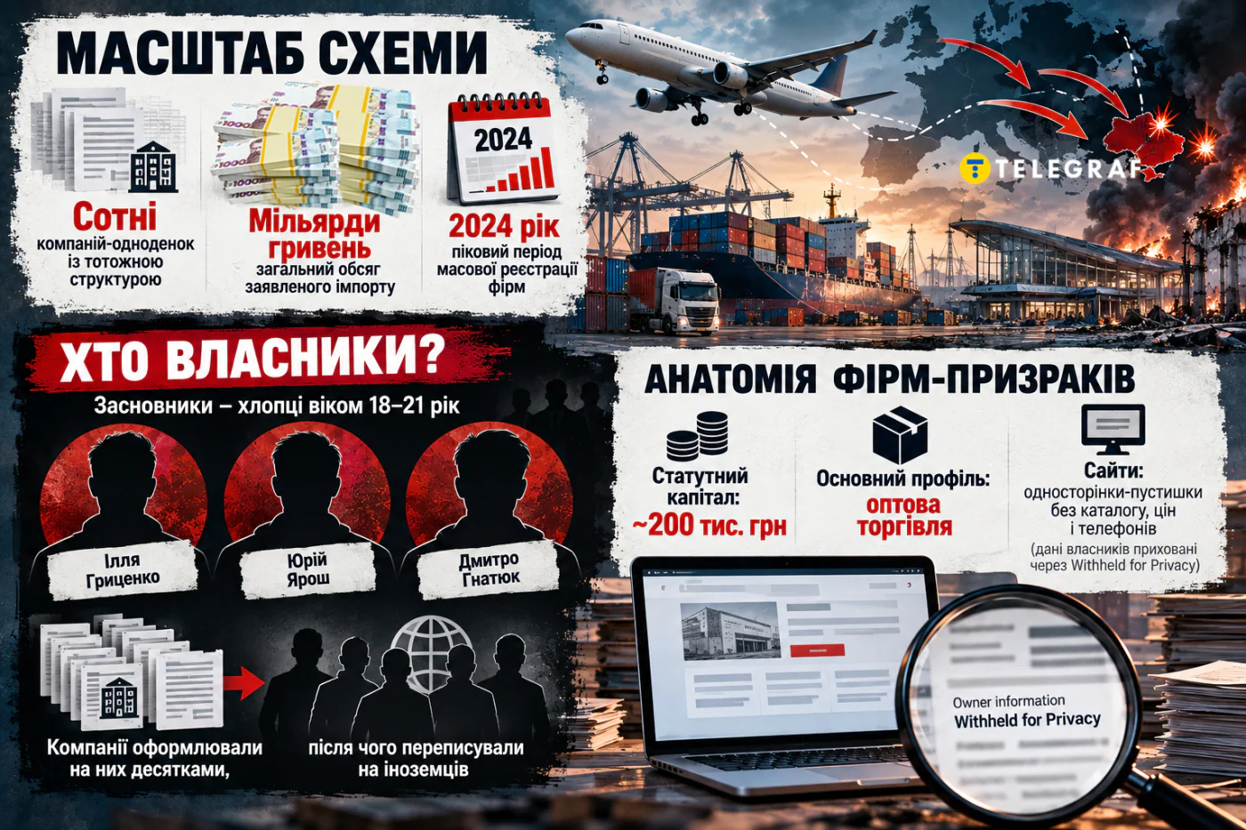 Блэк Аудит
