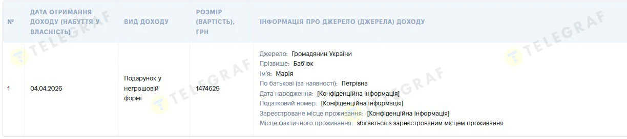 подарок судья Петру Бабюку