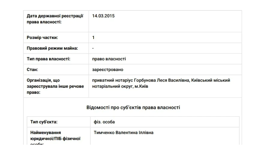 ЖК Голосеево, ЖК Комфорт Таун, Тимченко, Брик