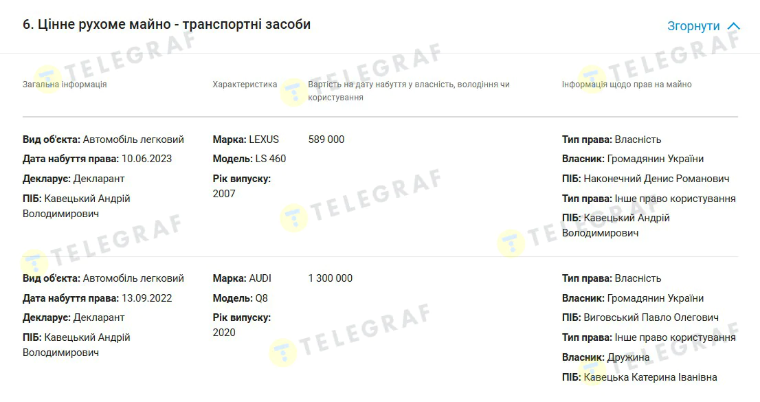 декларация Андрея Кавецкого