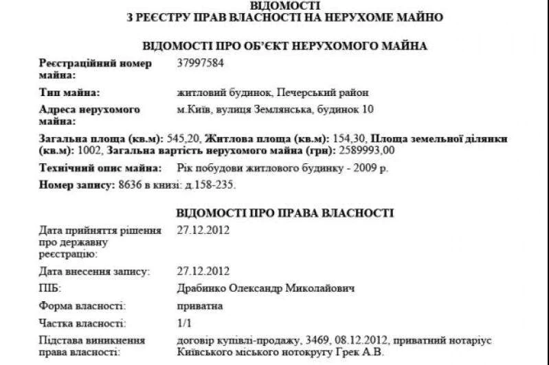 Олександр Драбинко володів будинком за адресою вулиця Землянська 10 у Києві