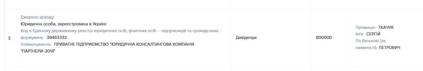ПАРТНЕРЫ-2014, Госпотребслужба, Сергей Ткачук