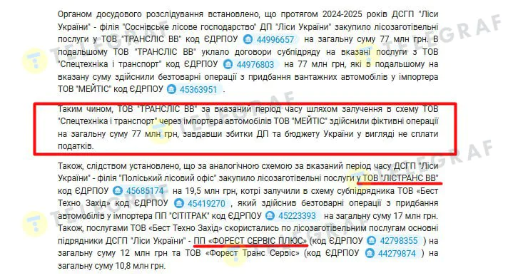 ГП Леса Украины, 