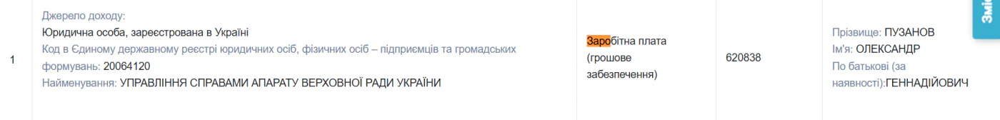 Александр Пузанов, декларация