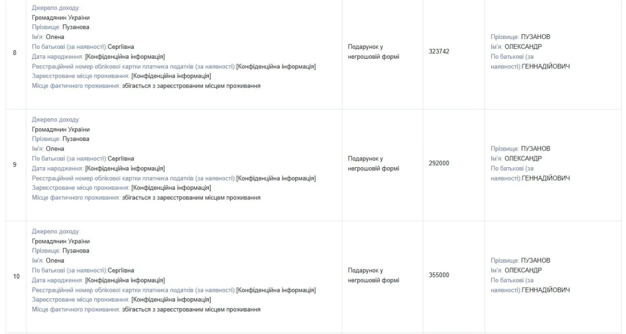 декларация Александра Пузанова