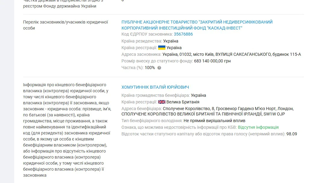 Каскад-Инвест, Виталий Хомутынник, «Опко Фрут»