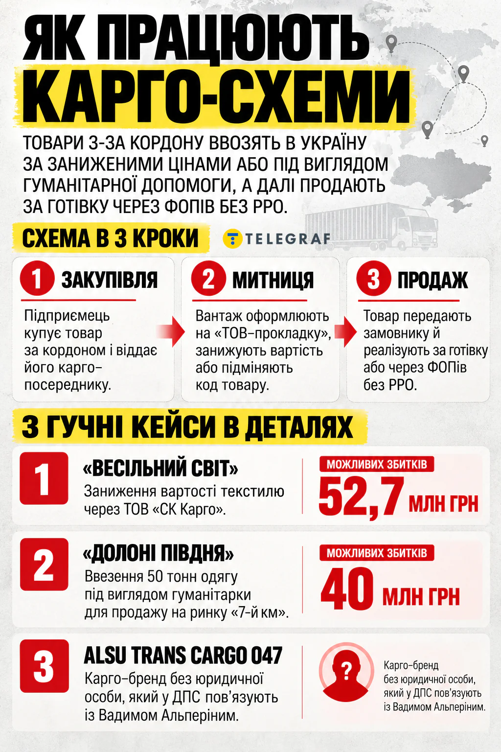 карго-схема