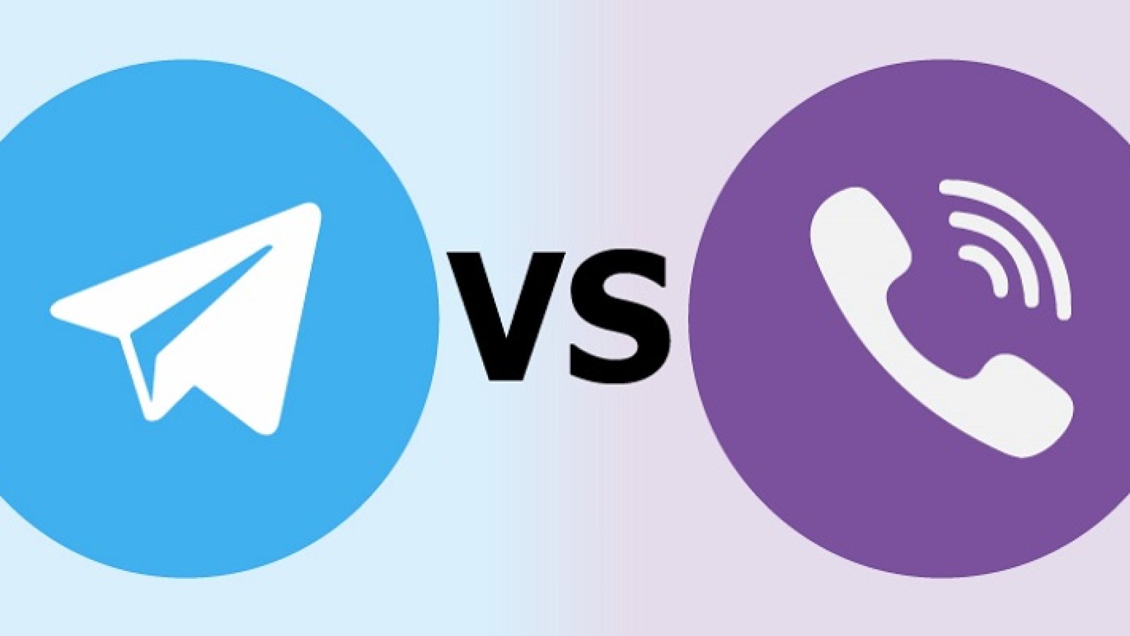 Почему пользоваться Viber и Telegram опасно? - Телеграф