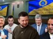 Українські політики