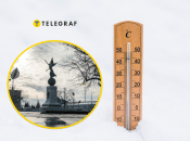 Погода в Харкові