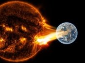 Магнітні бурі