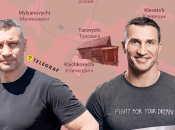 Колаж "Телеграфу"