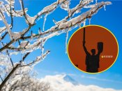 Потепление, Киев