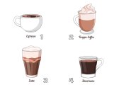 Цікавий тест з по картинці на характер