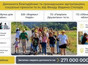 Наталья Приходько: Фонд Вадима Столара уделяет большое внимание социально-эмоциональной поддержке украинцев
