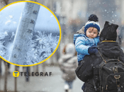 Погода у Києві