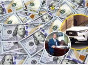 Декларації судді Дмитра Роїка