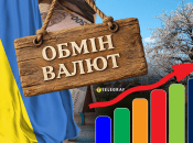 Курс долара в Україні