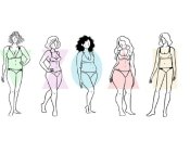 Ваша фігура розповість про ваш характер