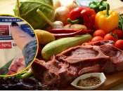 Ціни на продукти