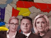 У України зміняться відносини з ключовими партнерами?
