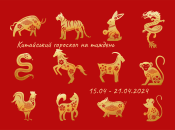Китайский гороскоп для всех знаков Восточного Зодиака - 15-21 апреля 2024