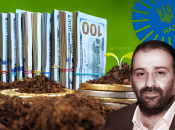 Стоимость участка по договоренности