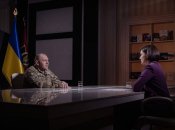 Василий Малюк